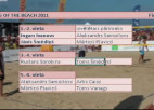 Video: King of the Beach 2011. Fināls
