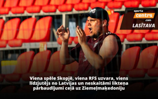 RFS līdzjutēja stāsts: trakais ceļš uz Skopji un 3x3 basketbola zvaigznes faktors