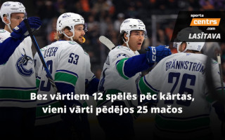 NHL piezīmes: Bļugera novērtējums, Vankūveras panika, spēlētājs nopērk