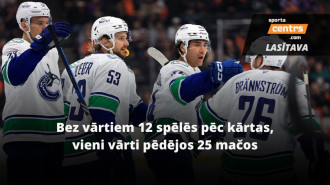 NHL piezīmes: Bļugera novērtējums, Vankūveras panika, spēlētājs nopērk