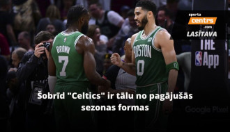 Kur slēpjas Bostonas "Celtics" problēmas?