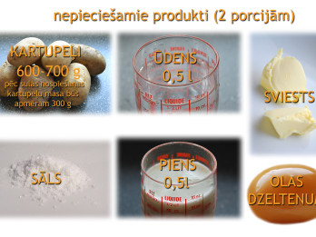 Fotorecepte: Piena zupa ar kartupeļu klimpām soli pa solim