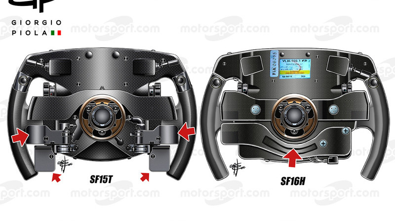 SF15T un SF16T risinājumu salīdzinājums
Foto: motorsport.com