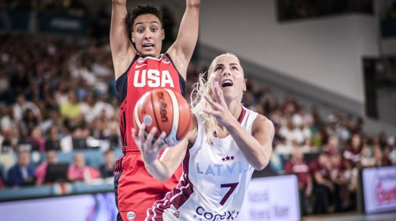 Elīna Dikeulaku. Foto: FIBA