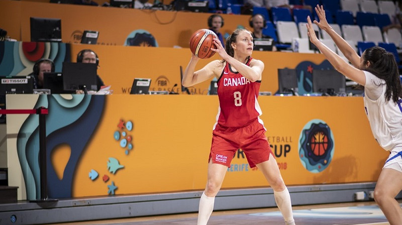 Kima Goši 2018. gada Pasaules kausā Tenerifē. Foto: FIBA