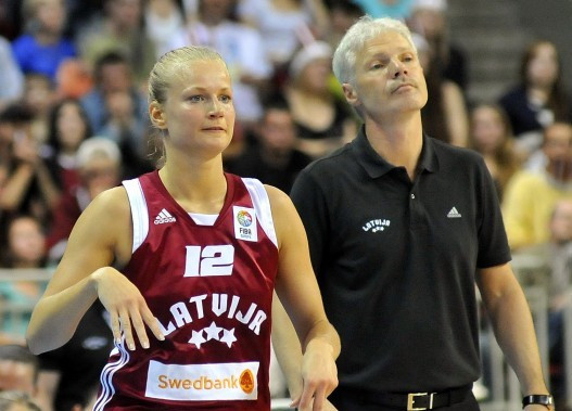 Tiks vērtēts sieviešu basketbola izlases starts Eiropas čempionātā