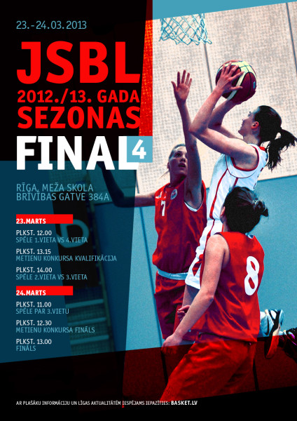 "Jaunās sieviešu basketbola līgas" FINAL 4