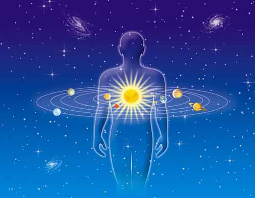 Zodiaka zīmes un organisma vājās vietas