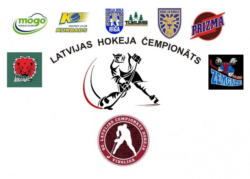 Latvijas Hokeja Virslīgas 2015/2016.sezonas apskats  (atjaunots-16.12.2015)