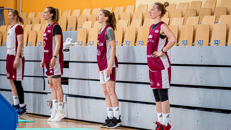 Basketbola "burbulis" Rīgā - ko tas nozīmē komandām?