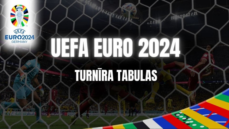 "EURO 2024" TURNĪRA TABULAS