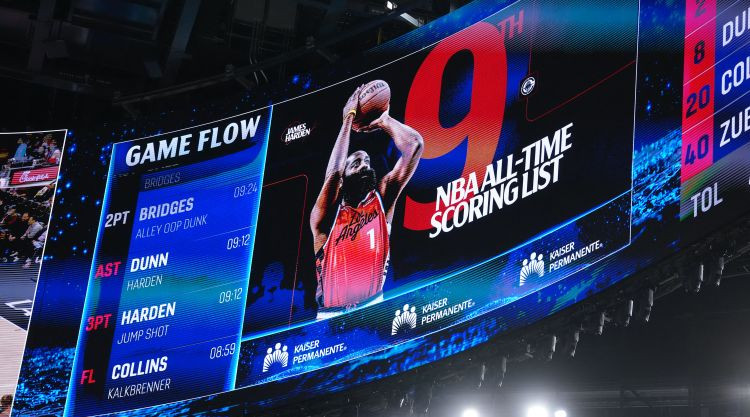 Hārdens visu laiku rezultatīvāko sarakstā apsteidz Šaku, Dončiča rezultatīvs sniegums neglābj