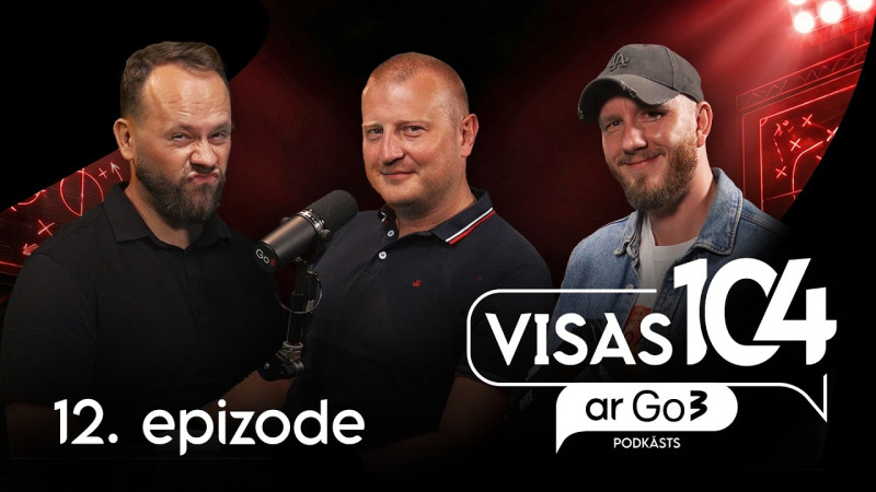 Klausītava | Visas 104 ar Go3: noslēguma kopsavilkums un turnīra labākā komanda